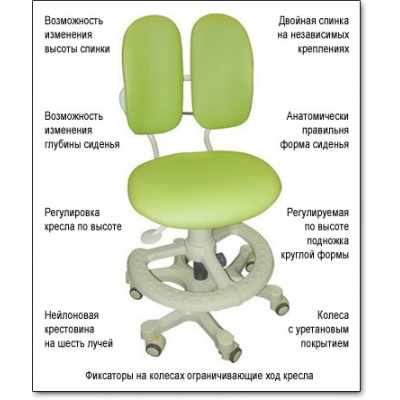 Стул регулярный оформленный